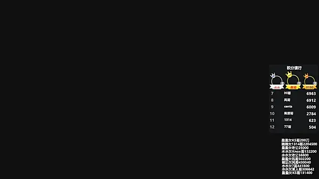 SK-001 online show from November 6, 2025, 8:18 am