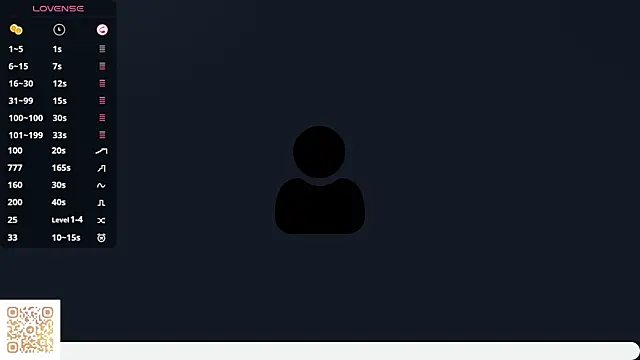 LezlieGreet online show from November 2, 2025, 6:18 am