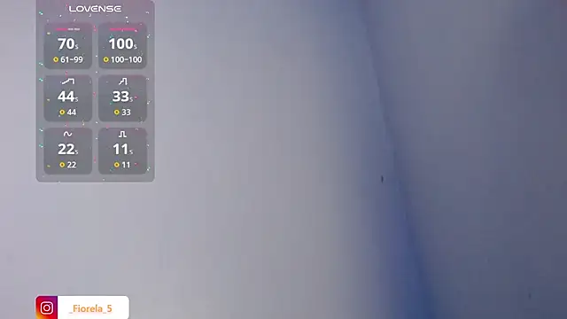 Snapshot of Fiorela_1 chatting on October 31, 2025, 7:21 pm Fiorela 1 online show from October 31, 2025, 7:21 pm