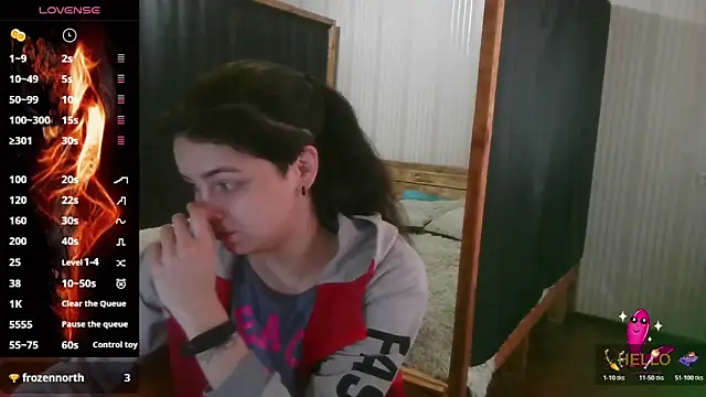 EthelsLover online show from February 5, 2026, 7:48 am