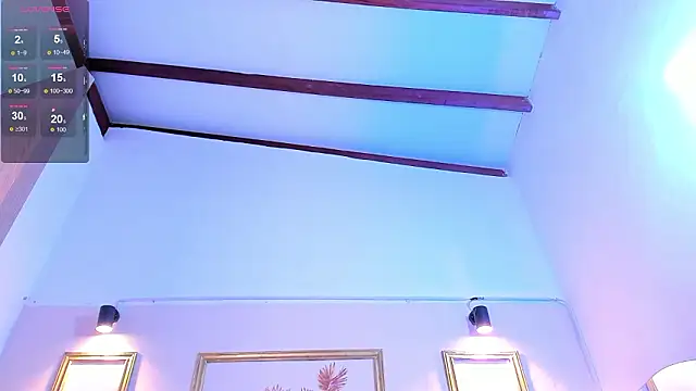 Snapshot of SophieSweet88 chatting on March 5, 2026, 4:20 am SophieSweet88 online show from March 5, 2026, 4:20 am