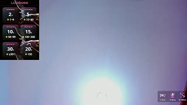 SophieSweet88 online show from January 9, 2026, 3:57 am