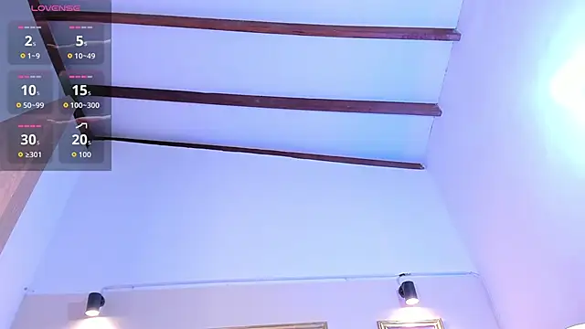 Snapshot of SophieSweet88 chatting on March 4, 2026, 4:42 am SophieSweet88 online show from March 4, 2026, 4:42 am