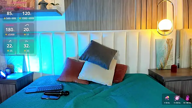 Snapshot of Yaramooun chatting on March 2, 2026, 12:56 pm Yaramooun online show from March 2, 2026, 12:56 pm