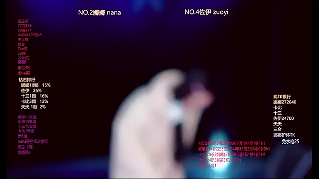 Snapshot of LC_888 chatting on February 6, 2026, 12:06 am LC 888 online show from February 6, 2026, 12:06 am