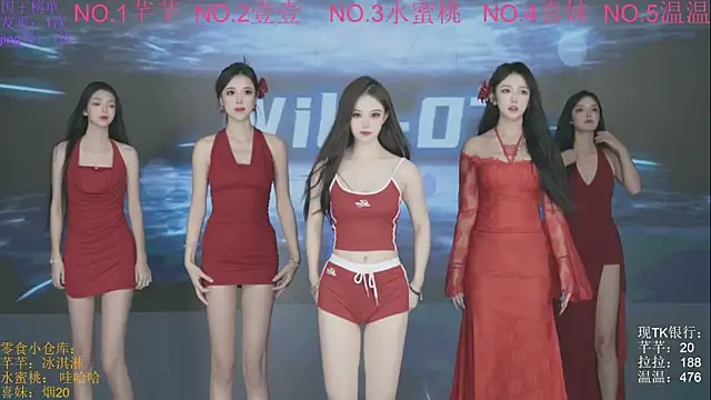 Wily-07 online show from October 22, 2025, 11:25 pm