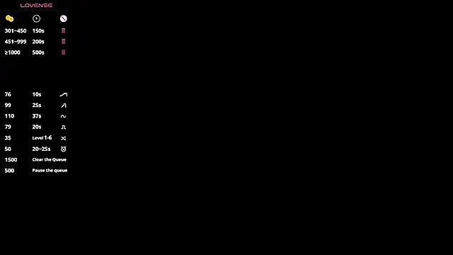 LeonoraWoods online show from November 27, 2025, 10:27 am