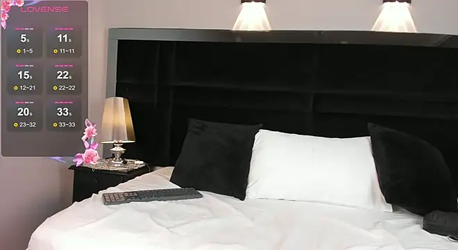 Snapshot of Anasha21 chatting on November 6, 2025, 11:25 am Anasha21 online show from November 6, 2025, 11:25 am