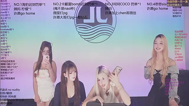 sweetgirls888 online show from August 9, 2026, 3:23 am