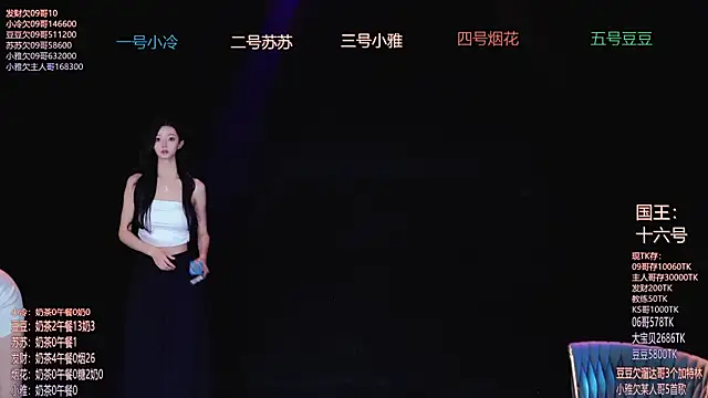 Sweet--Baby online show from December 3, 2025, 1:28 am