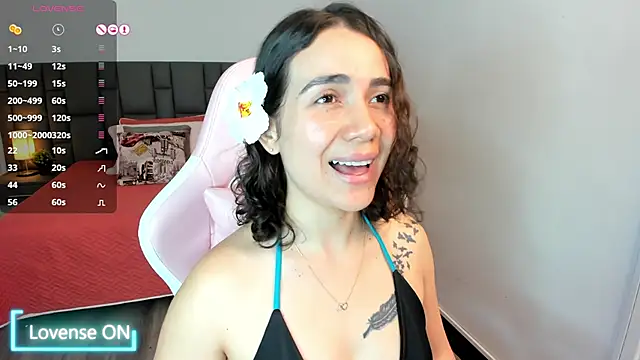 sara ospinna online show from January 19, 2026, 2:10 pm