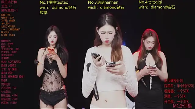 HHH-777 online show from April 7, 2026, 4:20 pm