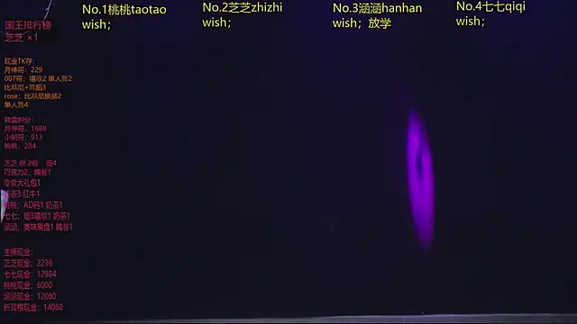 HHH-777 online show from March 14, 2026, 4:24 pm