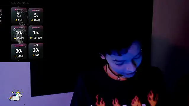 Snapshot of Anny_Kiitty chatting on May 12, 2026, 3:58 am Anny Kiitty online show from May 12, 2026, 3:58 am