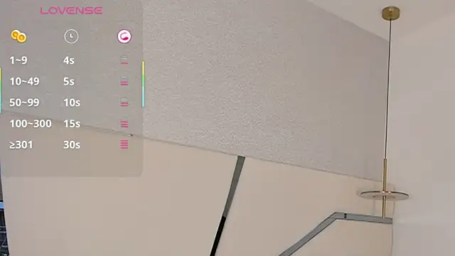 megann myers online show from December 22, 2025, 11:54 am