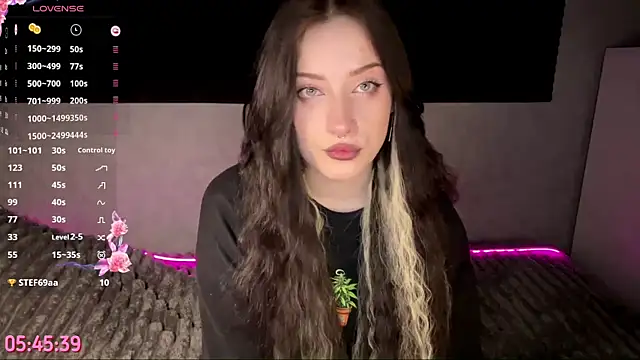 Meowluly online show from April 5, 2026, 9:32 pm