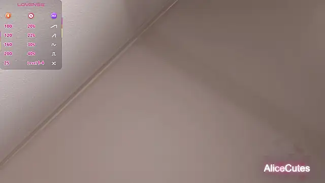 AliceCutes online show from February 1, 2026, 10:46 am