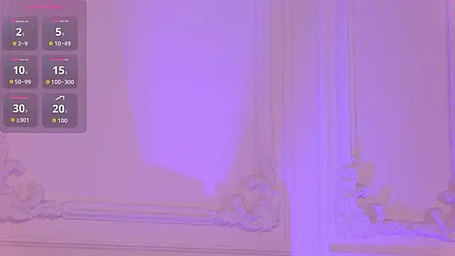 Snapshot of AnnaRow chatting on February 1, 2026, 6:22 am AnnaRow online show from February 1, 2026, 6:22 am