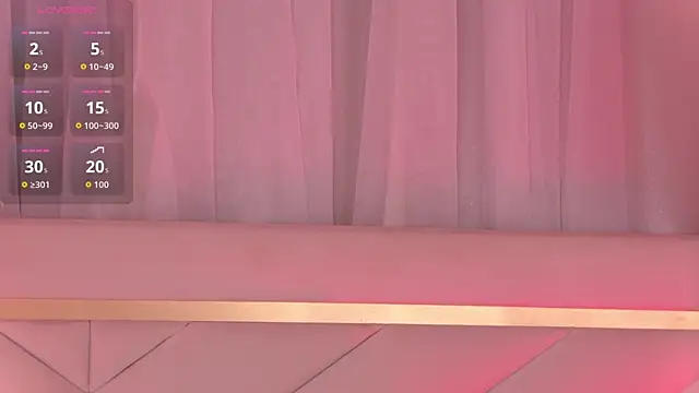 Snapshot of AnnaRow chatting on February 10, 2026, 4:11 am AnnaRow online show from February 10, 2026, 4:11 am