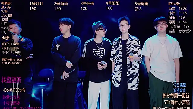 Snapshot of GAYbrave001 chatting on December 16, 2025, 12:09 pm GAYbrave001 online show from December 16, 2025, 12:09 pm