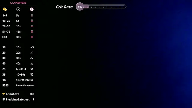 Mayhem NZ online show from March 28, 2026, 7:48 pm