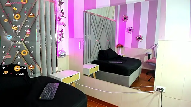 adri rivera online show from March 3, 2026, 8:05 pm