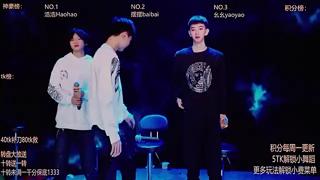 GAY-Sweetheart01 online show from February 8, 2026, 9:18 am