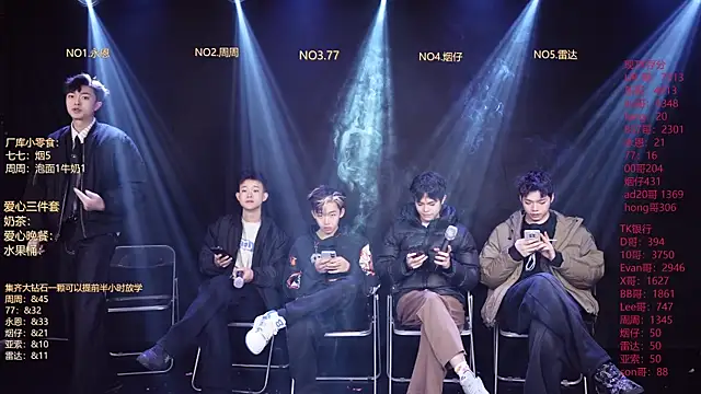 Snapshot of BTS-007 chatting on February 12, 2026, 12:05 pm BTS-007 online show from February 12, 2026, 12:05 pm