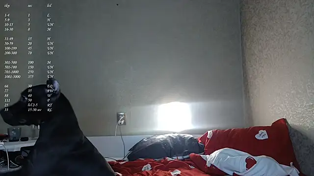 Snapshot of ShayneMilush chatting on February 15, 2026, 1:32 pm ShayneMilush online show from February 15, 2026, 1:32 pm