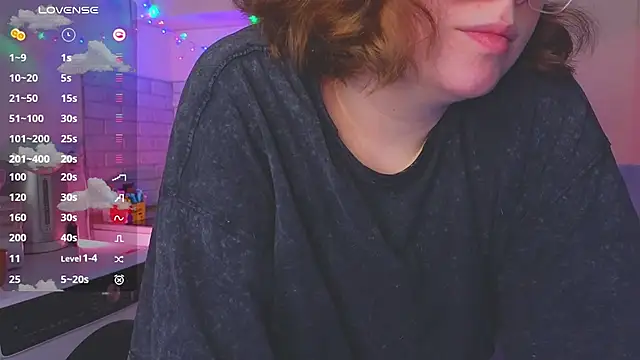 Snapshot of soft_focus chatting on March 2, 2026, 4:57 am soft focus online show from March 2, 2026, 4:57 am