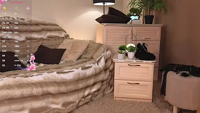 CindyBkitty online show from March 21, 2026, 3:49 pm