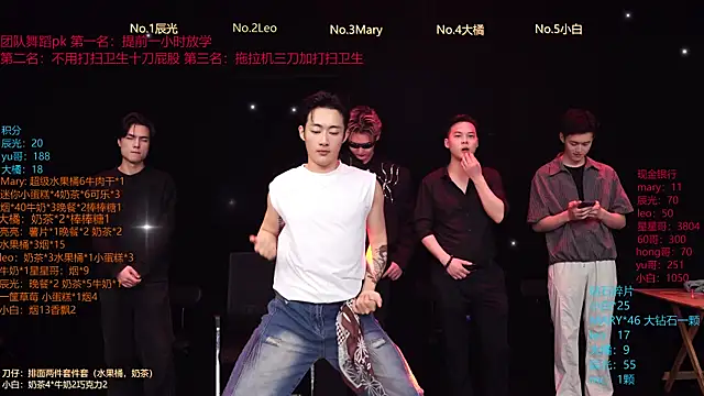 LookingBoy-001 online show from April 14, 2026, 12:10 pm