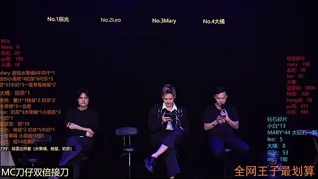 LookingBoy-001 online show from April 11, 2026, 10:08 am