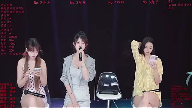 Honey-588 online show from April 6, 2026, 3:13 pm