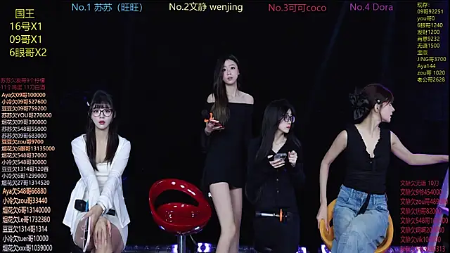 Sweetbaby-1 online show from April 13, 2026, 1:42 am