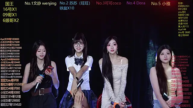 Sweetbaby-1 online show from April 16, 2026, 1:50 am