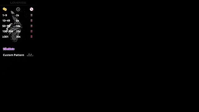 Ivonne Owens online show from April 1, 2026, 11:33 am