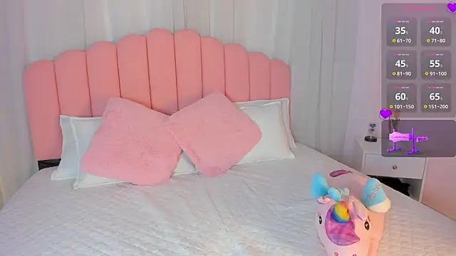 sweett fire online show from May 8, 2026, 5:39 pm
