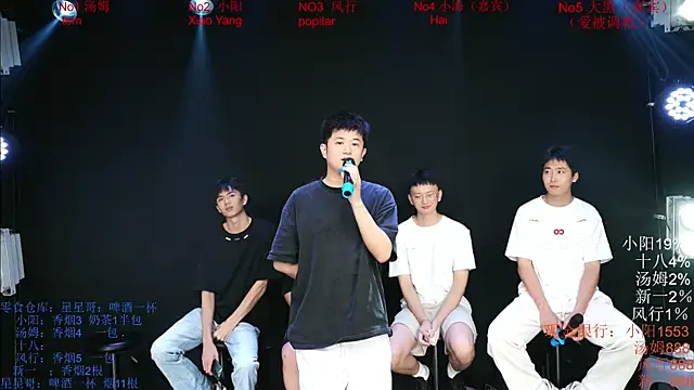 Snapshot of Chinese-Sweety chatting on May 25, 2026, 6:28 pm Chinese-Sweety online show from May 25, 2026, 6:28 pm