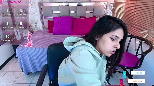 sofi secrets online show from July 10, 2026, 12:38 pm