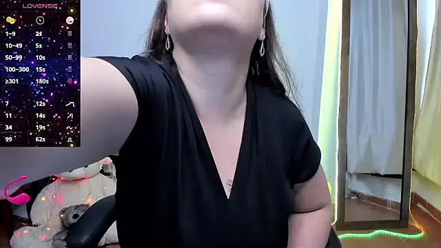 angelaagomez online show from February 15, 2026, 10:30 pm