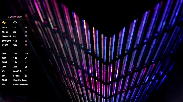 any sophia online show from December 3, 2025, 11:47 pm