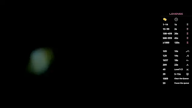 any sophia online show from October 6, 2025, 8:09 pm