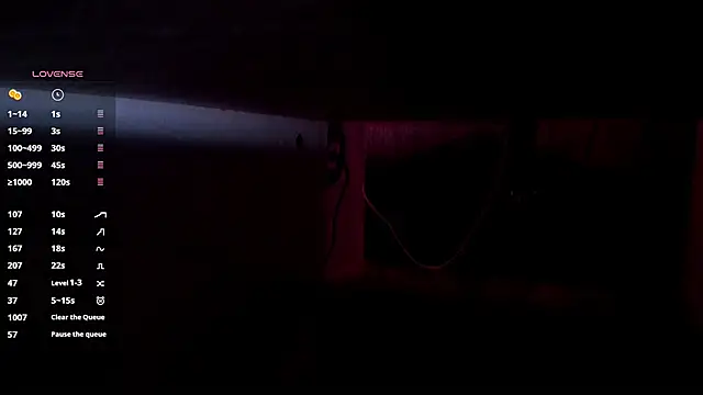 any sophia online show from March 23, 2026, 10:20 pm