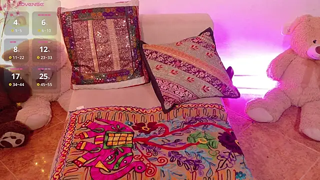 Snapshot of Anandacute1 chatting on November 23, 2025, 3:33 pm Anandacute1 online show from November 23, 2025, 3:33 pm