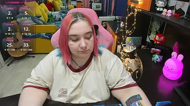 Snapshot of Softie_Sofy chatting on February 14, 2025, 3:05 pm Softie Sofy online show from February 14, 2025, 3:05 pm
