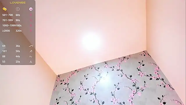 EmmySweett online show from March 29, 2026, 8:21 pm