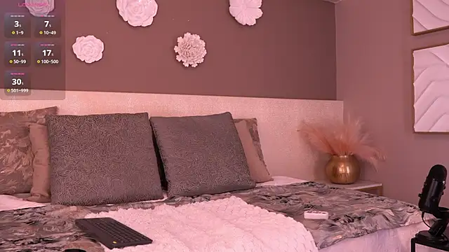 Snapshot of evamoretti chatting on November 28, 2025, 8:09 pm evamoretti online show from November 28, 2025, 8:09 pm