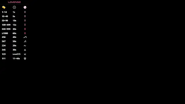 Snapshot of Mashagrx0 chatting on October 23, 2025, 1:10 pm Mashagrx0 online show from October 23, 2025, 1:10 pm