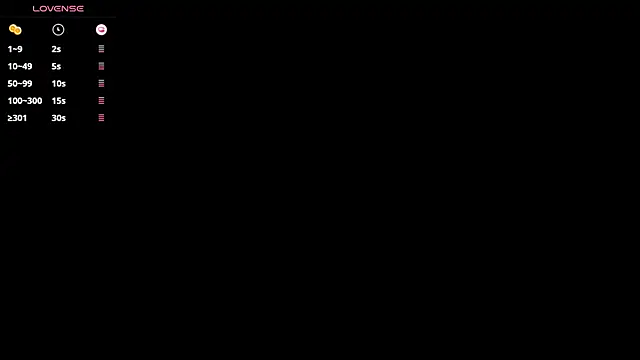 Snapshot of sofiia_piink chatting on April 20, 2026, 3:20 am sofiia piink online show from April 20, 2026, 3:20 am